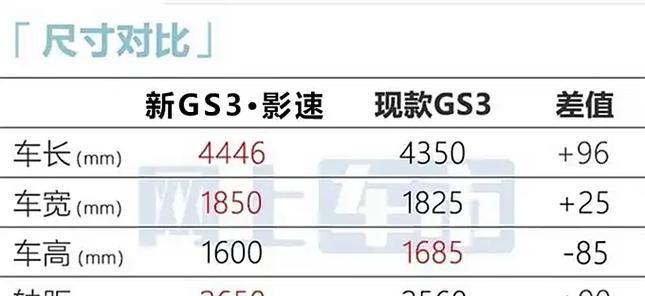 传祺gs3影速如何连接vivo手机？操作步骤是什么？