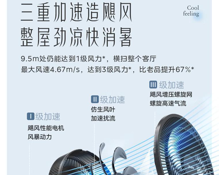 餐桌适合哪种电风扇？如何选择不占空间的电风扇？