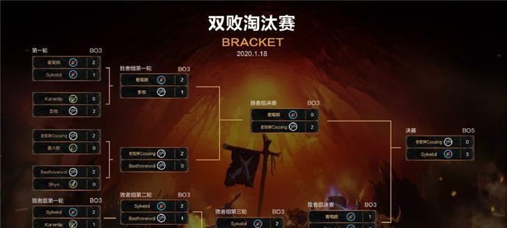 魔兽世界中如何发起决斗？