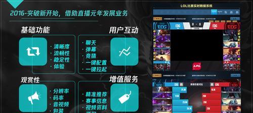 英雄联盟如何设置更多视角？设置后有何优势？