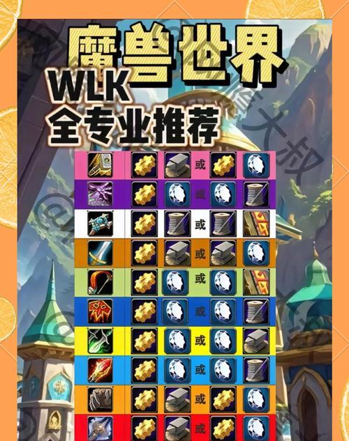 魔兽世界60级任务攻略指南？