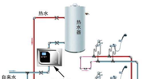 安装半封式热水器需要注意哪些步骤？