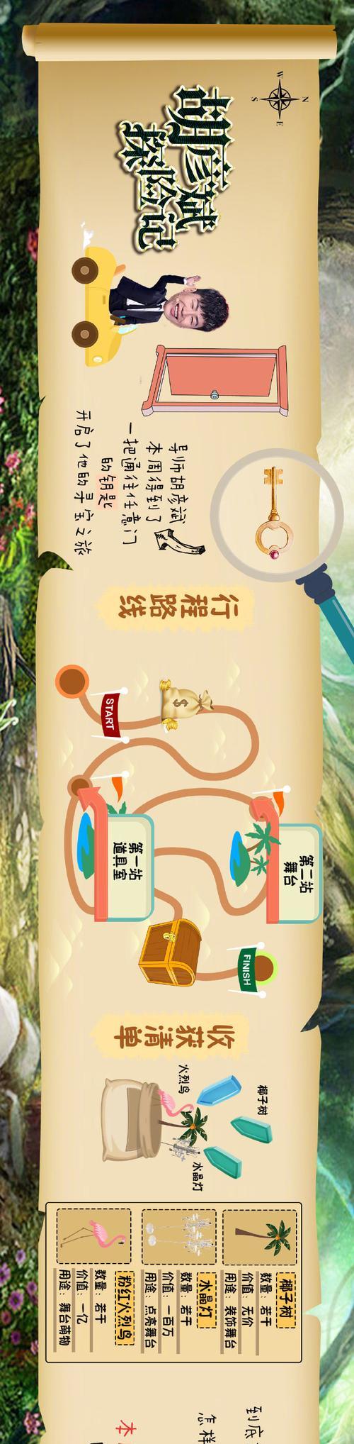 魔兽宝库钥匙的获取途径是什么？