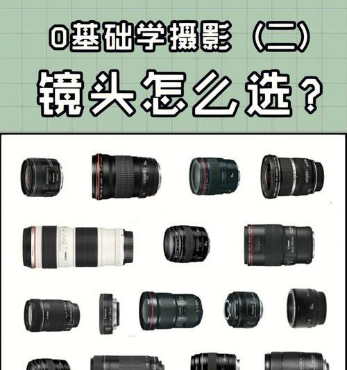 相机镜头缩回操作步骤是什么？