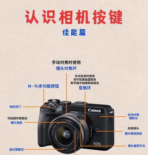 相机镜头缩回操作步骤是什么？