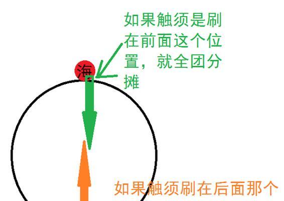 魔兽试炼10关怎么过？通过试炼关卡的策略是什么？