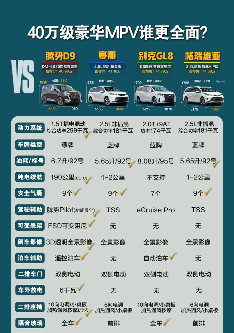 腾势充电器怎么连手机？连接步骤和注意事项是什么？