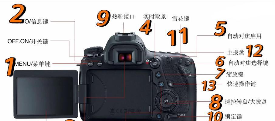 佳能相机使用痕迹如何查看？如何判断相机的新旧程度？