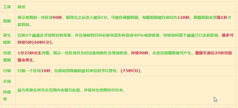 英雄联盟中救赎技能的正确使用方法是什么？