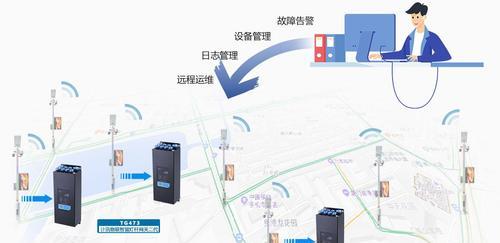 乐光智慧网关使用中遇到问题如何解决？