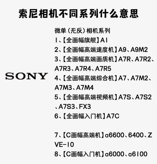 索尼反单反相机推荐型号有哪些？选择时应注意什么？