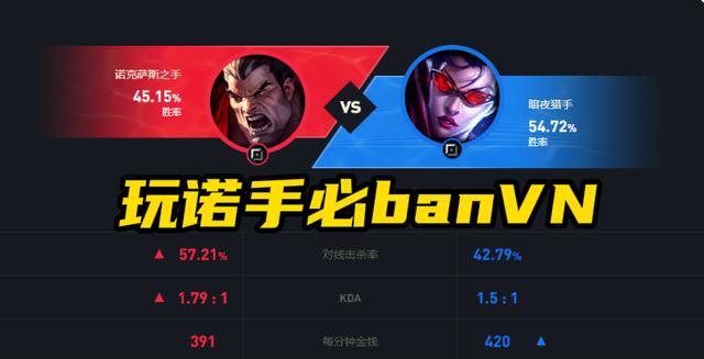 英雄联盟常德锁链的解锁方法是什么？