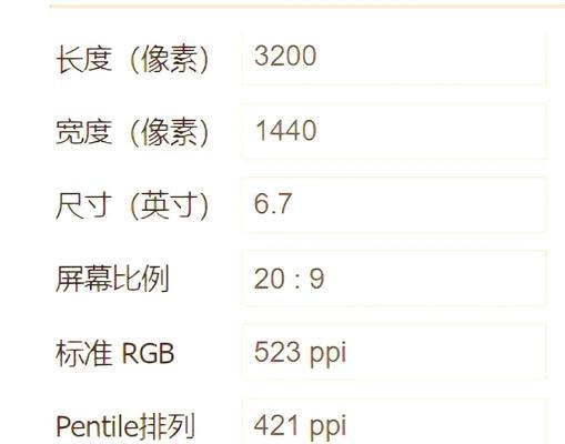 显示屏2k分辨率的决定因素有哪些？