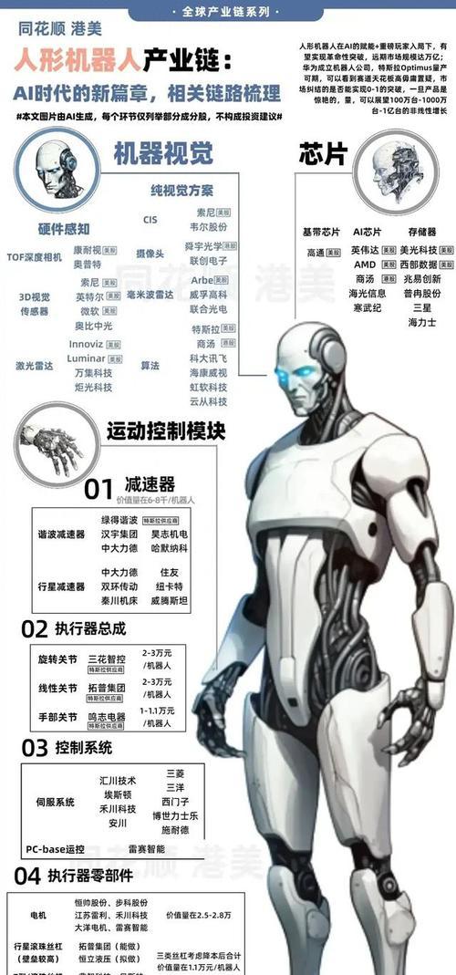 宁波东力合作的机器人公司有哪些？合作内容是什么？