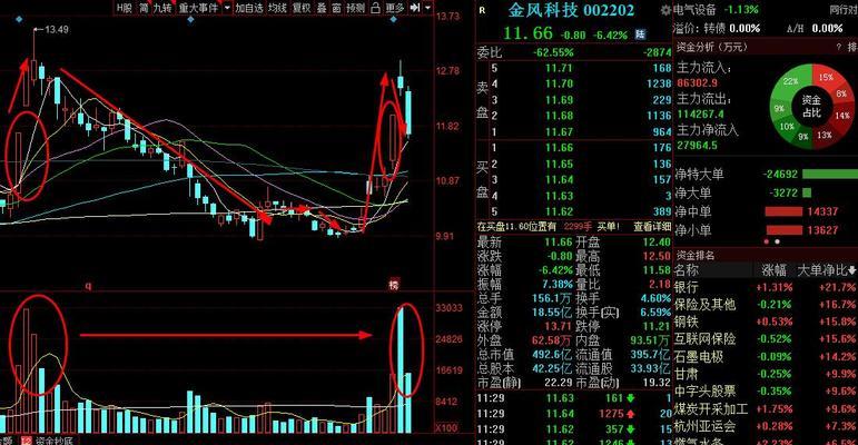 宁波东力合作的机器人公司有哪些？合作内容是什么？