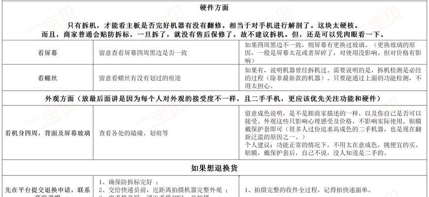 新到的小米平板怎么验机是全新的？验机流程是什么？
