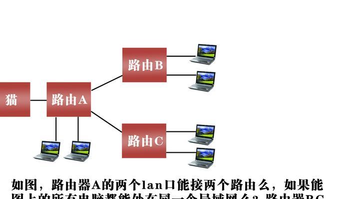 大线连接转换器的正确方法是什么？图解步骤详细吗？