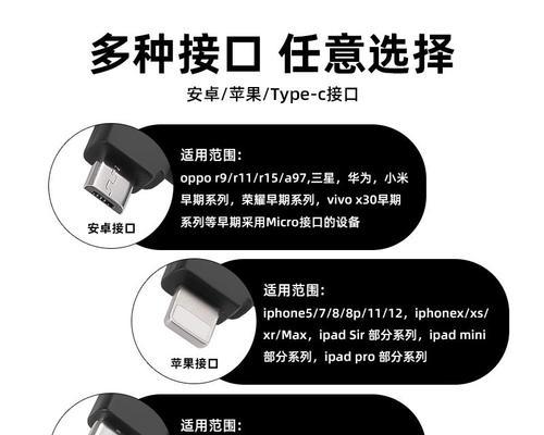 大疆数据线电脑传输步骤是什么？