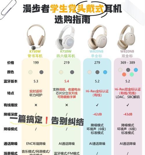 漫步者耳机标志取消方法？如何自定义设置？