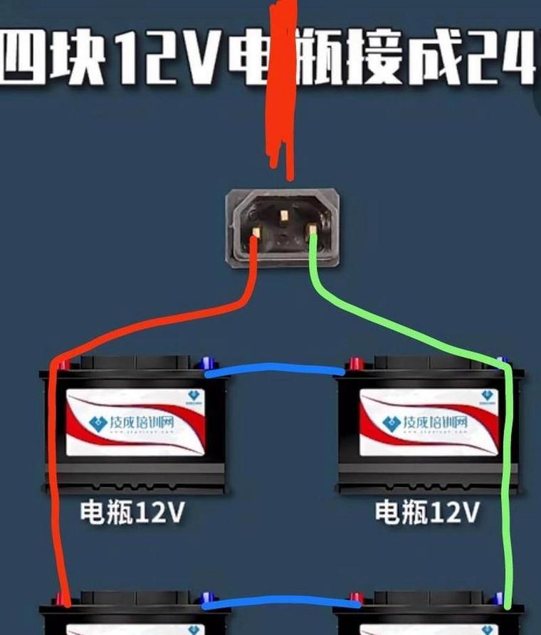 电池两端为何不一样？这种差异意味着什么？