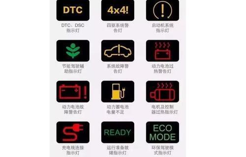 电瓶车指示灯使用方法？指示灯不亮怎么办？