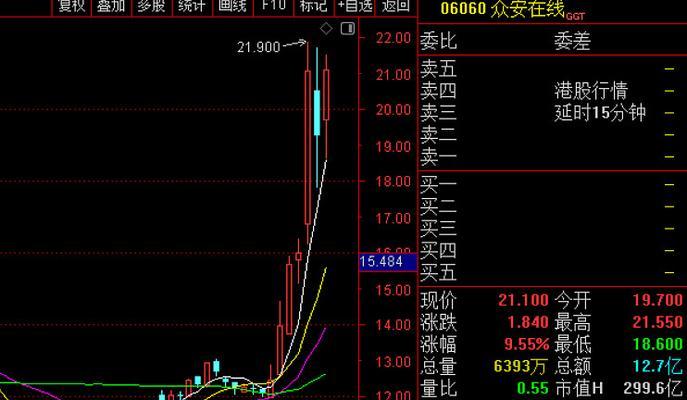 长安汽车利空消息有哪些影响？