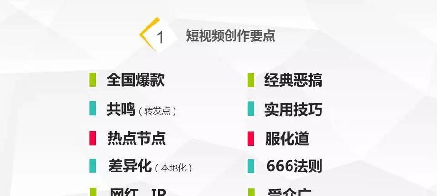 爆款数据线视频的制作流程是什么？如何打造爆款视频？