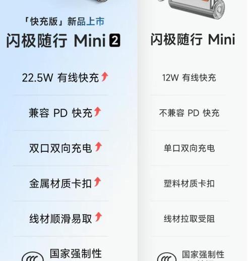 闪极数据线掉头后如何正确接线？接线时应注意哪些安全问题？