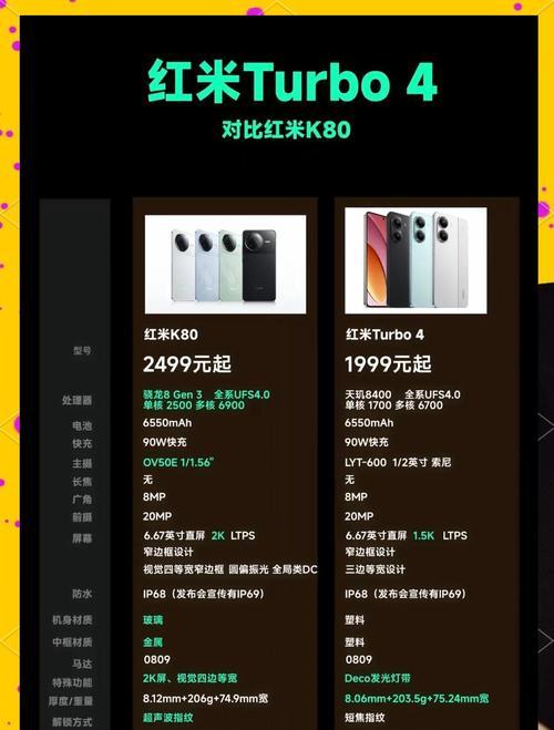 红米k80进水了怎么办？进水后正确的处理步骤是什么？