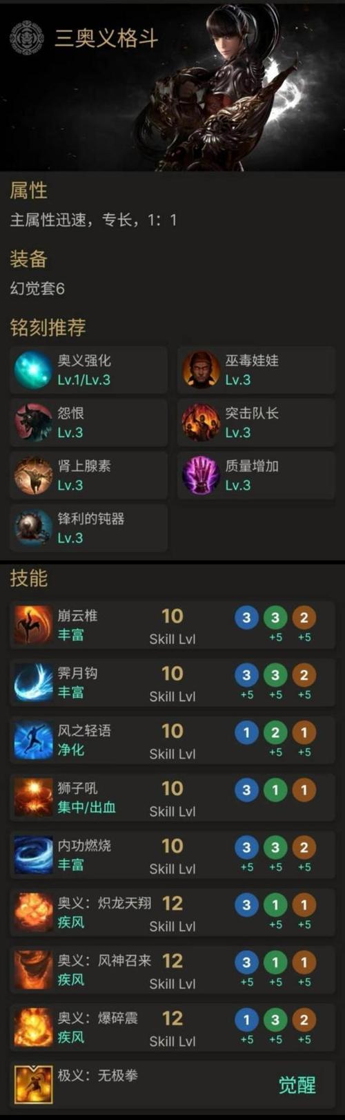 斗魂技巧在英雄联盟中有哪些最新变化？