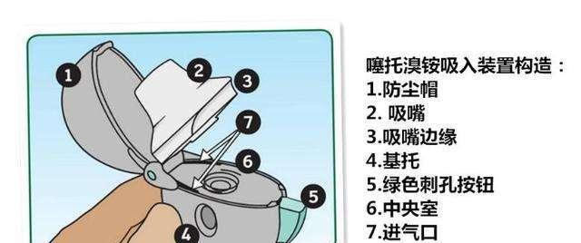 索爱耳钉耳机怎么用？使用方法和注意事项是什么？