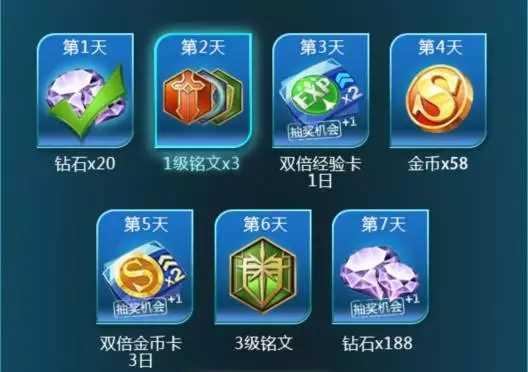 王者荣耀签到活动参与方法是什么？
