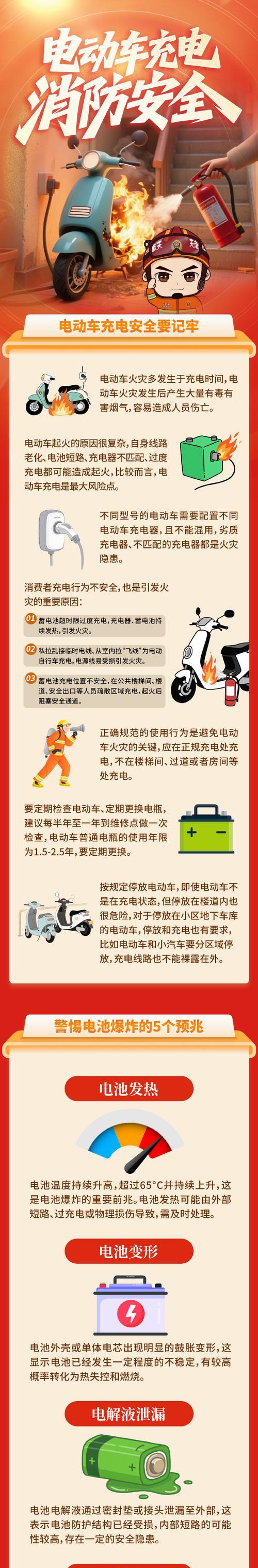 电瓶车充电如何做到既隐蔽又安全？