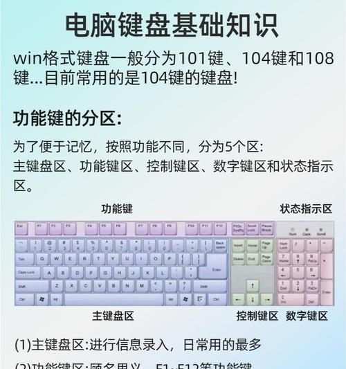 关闭电脑无键盘操作方法？