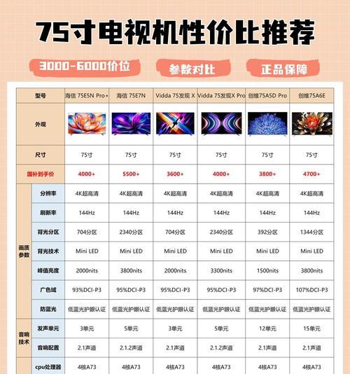 电视栏目话题的类型有哪些？如何选择适合的类型？