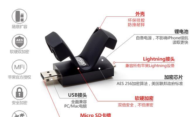 读卡器如何将数据导入U盘？