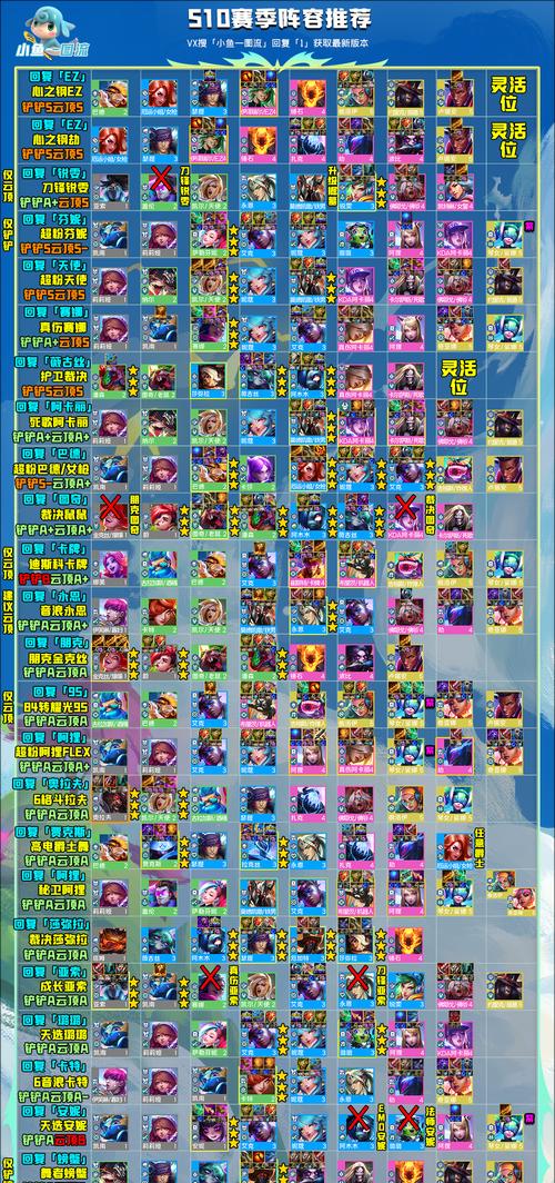 英雄联盟中的角色代表了哪些现实人物？他们的特点是什么？