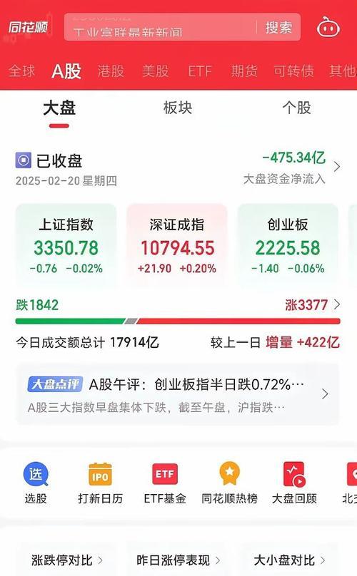 机器人叠加军工板块有哪些？具体包括哪些内容？