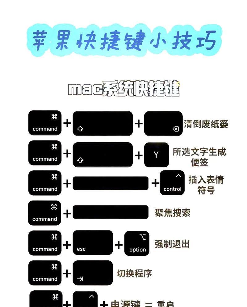 苹果笔记本复制粘贴的快捷键是什么？使用中有哪些注意事项？