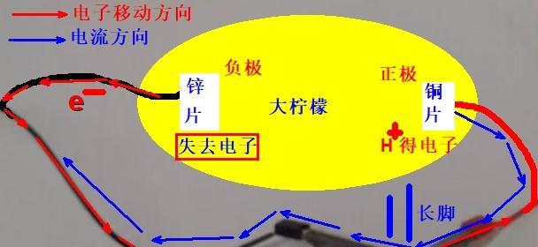电池组连接为何选择镍片而非铜片？