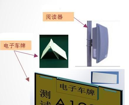 车电子标签显示屏的作用是什么？