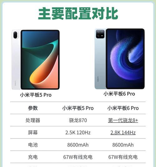 小米大尺寸平板电脑选购指南？哪款更适合你？