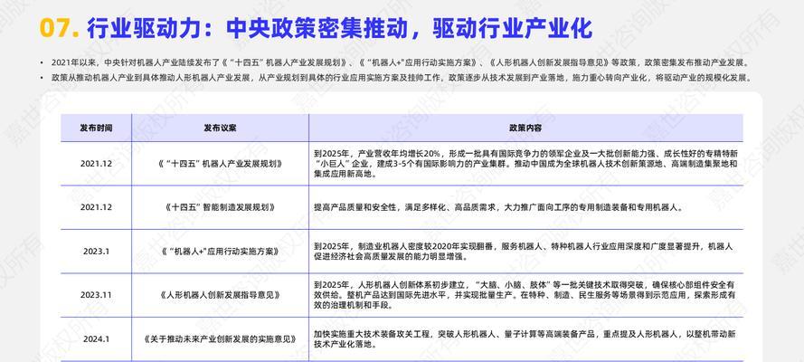 哪些机器人领域值得投资？