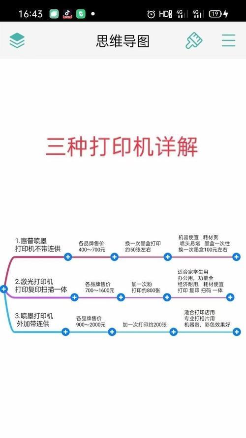理光打印机双清打印设置方法是什么？双清打印有何好处？
