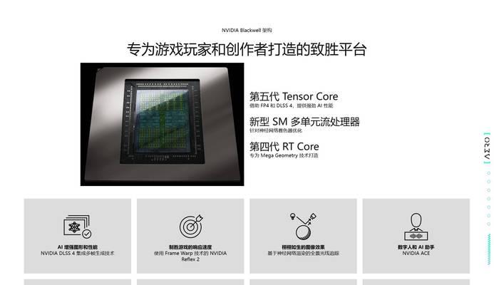 技嘉5070显卡调校方法有哪些？