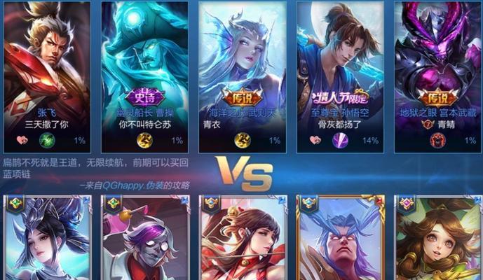 至尊王者在王者荣耀中的段位等同于什么？