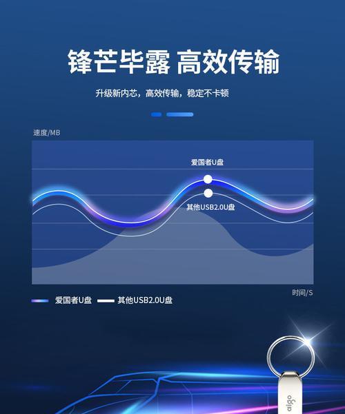 手机上下歌转换器使用方法是什么？