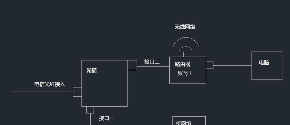 鞋柜带路由器怎么设置？路由器的安装和设置步骤是什么？