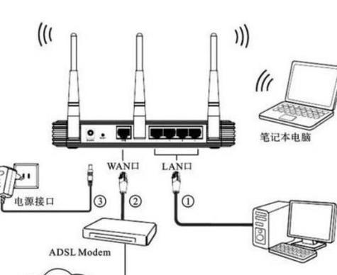 鞋柜带路由器怎么设置？路由器的安装和设置步骤是什么？