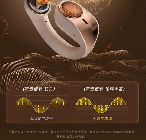 索爱开放耳机正确的佩戴方式是什么？